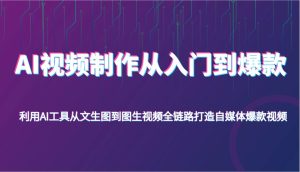 AI视频后期制作从入门到爆品,运用AI专用工具从文照片到图生视频,全链路营销打造出自媒体平台爆款短视频-中创网_专注互联网创业,项目资源整合-心诚资源网