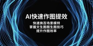 (14430期)AI快速作图提效,快速换百场景模特,掌握文生图图生图技巧,提升作图效率-中创网_专注互联网创业,项目资源整合-心诚资源网