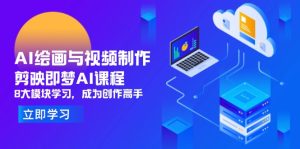 (14563期)AI绘画与视频制作,剪映即梦AI课程,8大模块学习,成为创作高手-中创网_专注互联网创业,项目资源整合-心诚资源网