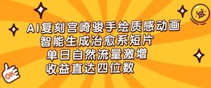 AI还原宫崎骏动漫手绘画层次感动漫,智能化形成治愈系动漫短视频,单日自然搜索流量猛增,盈利直通四位数-中创网_专注互联网创业,项目资源整合-心诚资源网