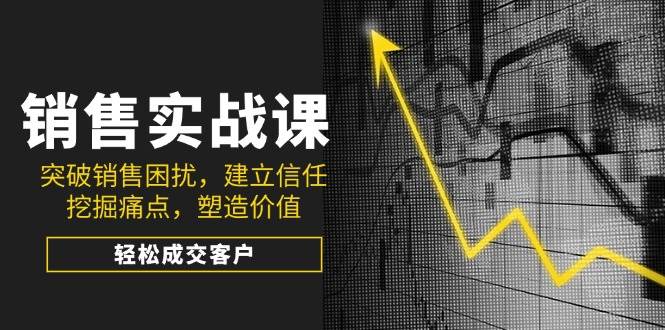 市场销售实战演练课，提升市场销售困惑，拉近关系，发掘困扰，塑造价值，轻轻松松成交客户-中创网_专注互联网创业,项目资源整合-心诚资源网