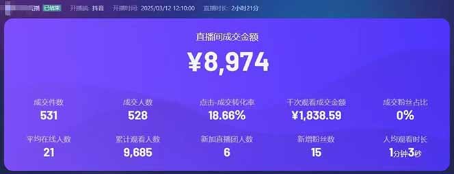 图片[2]-（14285期）靠不露脸读稿子直播，日入5000+，普通人直播带货的新风口，抖音破价直...
