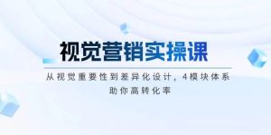 视觉设计实操课, 从视觉必要性到差异化经营, 4控制模块管理体系, 帮助你高转换率-中创网_专注互联网创业,项目资源整合-心诚资源网