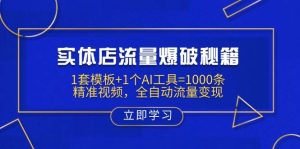 门店总流量工程爆破秘笈:1套模板 1个AI专用工具=1000条精确短视频,自动式数据流量变现-中创网_专注互联网创业,项目资源整合-心诚资源网