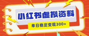 小红书的虚拟资源项目新模式，私域变现好几张，实例教程 材料-中创网_专注互联网创业,项目资源整合-心诚资源网