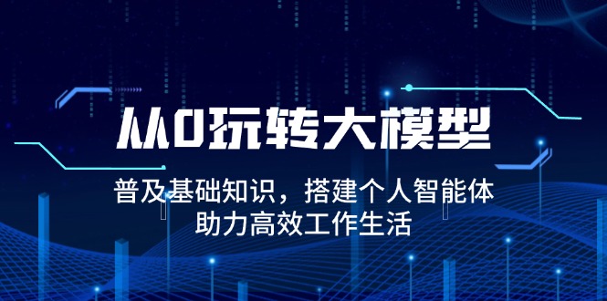 （14009期）从0玩转大模型，普及基础知识，搭建个人智能体，助力高效工作生活-中创网_专注互联网创业,项目资源整合-心诚资源网