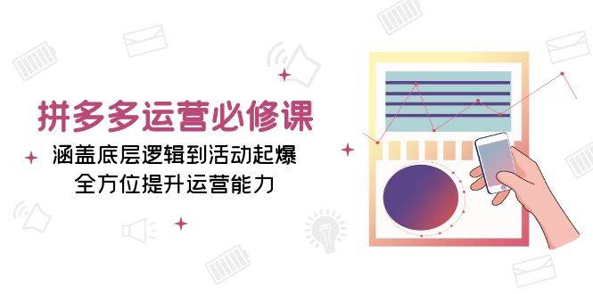 拼多多运营必修课程：包含底层思维到主题活动爆款，全面提升经营能力-中创网_专注互联网创业,项目资源整合-心诚资源网