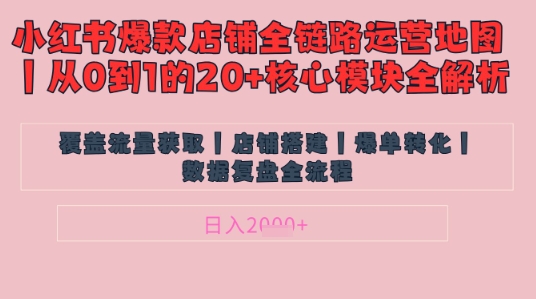不要再乱投流出了！小红书店铺精细化营销让爆品手记自身增粉的底层思维，日入1k-中创网_专注互联网创业,项目资源整合-心诚资源网