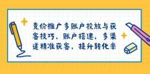 百度竞价推广多帐户推广与拓客方法，帐户构建，多种渠道营销获客，提高转化率-中创网_专注互联网创业,项目资源整合-心诚资源网