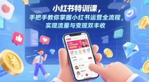 小红书的训练课,教你如何把握小红书运营全过程,完成流量和转现双收-中创网_专注互联网创业,项目资源整合-心诚资源网