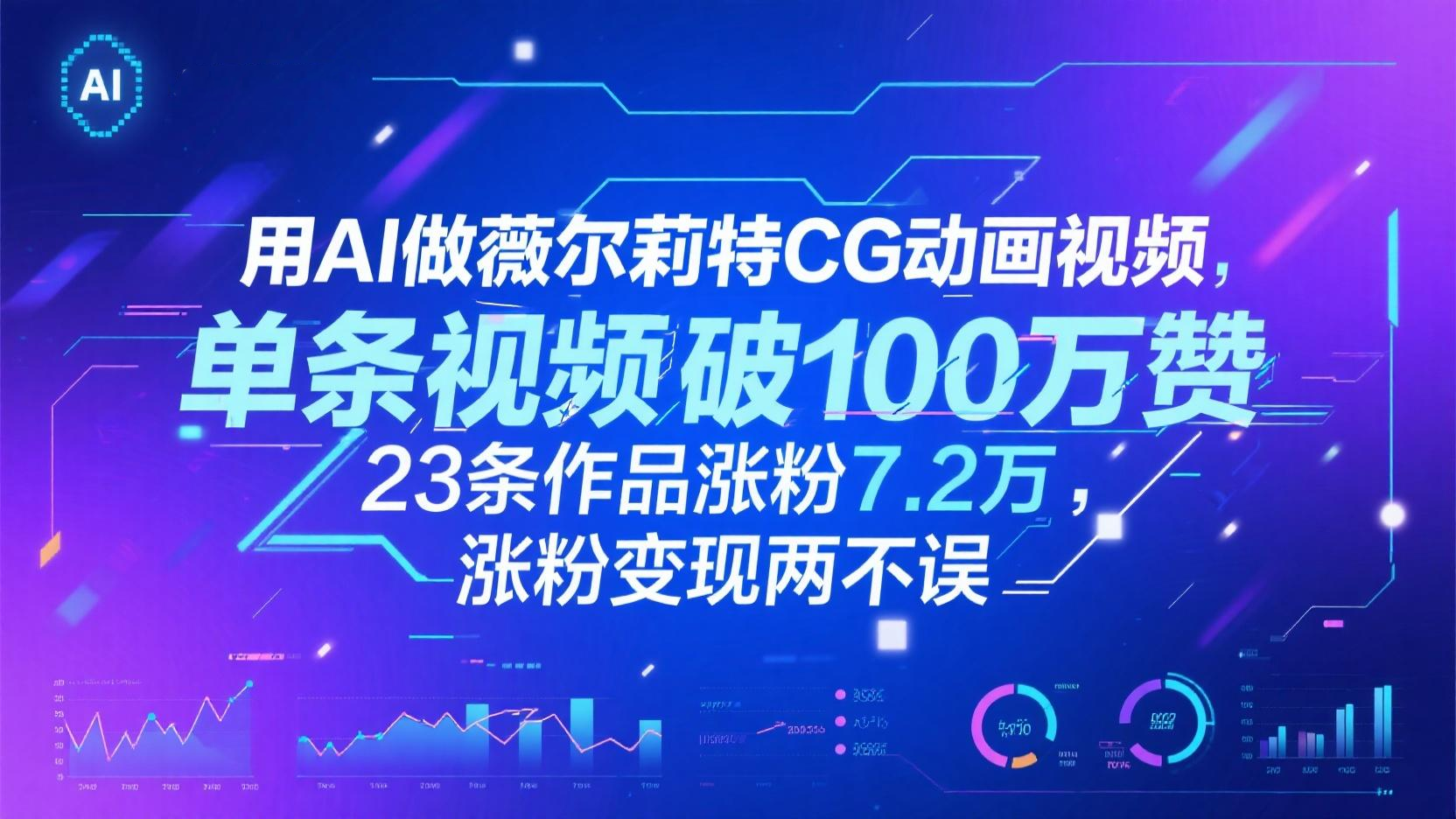用AI做薇尔莉特CG卡通视频，一条短视频破100万赞，23条著作增粉7.2万，增粉转现都不耽误-中创网_专注互联网创业,项目资源整合-心诚资源网