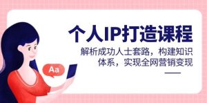 本人IP打造出课程内容,分析成功者招数,夯实基础知识,完成全网推广转现-中创网_专注互联网创业,项目资源整合-心诚资源网