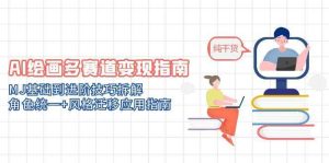 AI绘画多赛道变现指南:MJ基础到进阶技巧拆解,角色统一+风格迁移应用指南-中创网_专注互联网创业,项目资源整合-心诚资源网