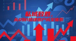 公域制胜,从0到1构建顾客交易量管理体系-中创网_专注互联网创业,项目资源整合-心诚资源网
