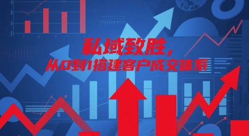 公域制胜，从0到1构建顾客交易量管理体系-中创网_专注互联网创业,项目资源整合-心诚资源网