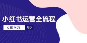 (14861期)小红书运营全过程,爆品论文选题创意文案,短视频制作步骤,升阶大咖秘笈-中创网_专注互联网创业,项目资源整合-心诚资源网