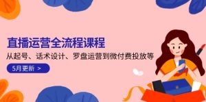 (14882期)直播运营全流程课程-5月更新:从起号、话术设计、罗盘运营到微付费投放等-中创网_专注互联网创业,项目资源整合-心诚资源网