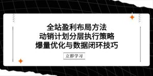 整站赢利合理布局方式:促销方案分层次执行策略,爆量优化与数据闭环方法-中创网_专注互联网创业,项目资源整合-心诚资源网