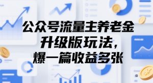 微信公众号微信流量主养老保险金全新升级游戏玩法，爆一篇盈利好几张-中创网_专注互联网创业,项目资源整合-心诚资源网
