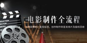 (14800期)影视制作全过程,从项目方案、电影投资、写作制作到电影宣传电影排片及著作权回收利用-中创网_专注互联网创业,项目资源整合-心诚资源网