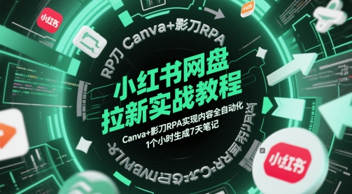小红书的百度云盘引流实战演练实例教程，Canva 影刀RPA完成具体内容全自动，1小时形成7天手记-中创网_专注互联网创业,项目资源整合-心诚资源网