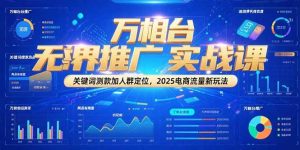 (15192期)万相台无界推广实战课,关键词测款加人群定位,2025电商流量新玩法-中创网_专注互联网创业,项目资源整合-心诚资源网