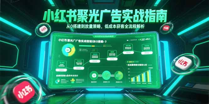 （15248期）小红书聚光广告实战指南，从0搭建到放量策略，低成本获客全流程解析-中创网_专注互联网创业,项目资源整合-心诚资源网