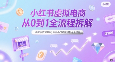 小红书虚拟电商从0到1全流程拆解，手把手教你复制，新手小白也能轻松月入过W-中创网_专注互联网创业,项目资源整合-心诚资源网
