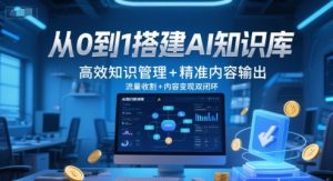 从0到1搭建AI知识库,高效知识管理+精准内容输出,流量收割+内容变现双闭环-中创网_专注互联网创业,项目资源整合-心诚资源网