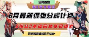 6月份最新得物创作者分成计划2.0玩法，0粉丝0基础四种模式变现，从隐蔽渠道无脑搬运，日入2张-中创网_专注互联网创业,项目资源整合-心诚资源网