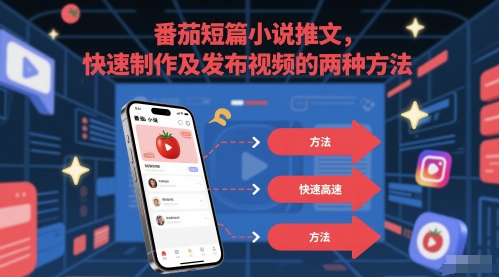 西红柿短片小说文章，迅速制作及发作品的两种方式-中创网_专注互联网创业,项目资源整合-心诚资源网