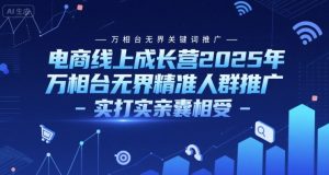 电商线上成长营2025年，万相台无界关键词推广-万相台无界精准人群推广-实打实亲囊相受-中创网_专注互联网创业,项目资源整合-心诚资源网
