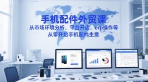 手机配件外贸课,从市场环境分析,平台开店,erp操作等,从零开始手机配件生意-中创网_专注互联网创业,项目资源整合-心诚资源网