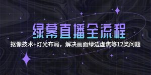 (15044期)绿幕直播全流程:抠像技术+灯光布局,解决画面绿边虚焦等12类问题-中创网_专注互联网创业,项目资源整合-心诚资源网