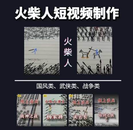 图片[2]-火柴人动画制作教程：从拳脚设计到武器运用，国风短视频新赛道