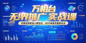 万相台无界推广实战课,关键词测款加人群定位,2025电商流量新玩法-中创网_专注互联网创业,项目资源整合-心诚资源网