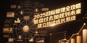 （15199期）2025目标管理全攻略，复盘过去加规划未来，建立持续成长系统-中创网_专注互联网创业,项目资源整合-心诚资源网