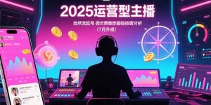 （15508期）2025运营型主播：自然流起号，微付费投放技巧，罗盘数据深度解析(7月更新)-中创网_专注互联网创业,项目资源整合-心诚资源网