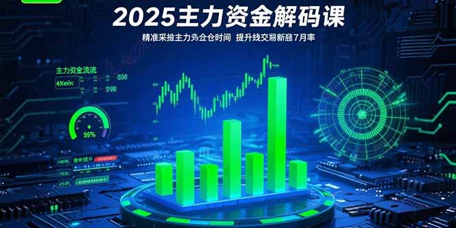 （15511期）2025主力资金解码课：精准捕捉主力建仓时机，提升短线交易胜率(更新7月)-中创网_专注互联网创业,项目资源整合-心诚资源网