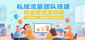 私域流量团队搭建商业变现全攻略,9大模块核心,掌握规模化私域运营能力-中创网_专注互联网创业,项目资源整合-心诚资源网