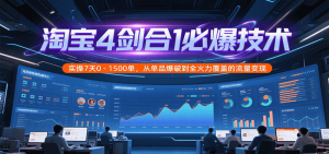 淘宝4剑合1必爆技术，实操7天0-1500单，从单品爆破到全火力覆盖的流量变现-中创网_专注互联网创业,项目资源整合-心诚资源网