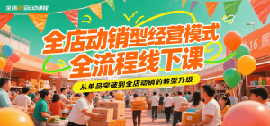 全店动销型经营模式全流程线下课,从单品突破到全店动销的转型升级-中创网_专注互联网创业,项目资源整合-心诚资源网