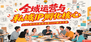 全域运营与私域IP孵化核心,AIGC时代的高效运营SOP解决方案-中创网_专注互联网创业,项目资源整合-心诚资源网
