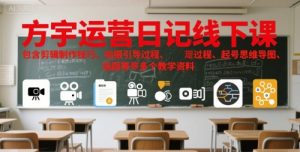 方宇运营日记线下课，包含剪辑制作技巧、拍摄引导过程、起号思维导图、选题等多个教学资料-中创网_专注互联网创业,项目资源整合-心诚资源网