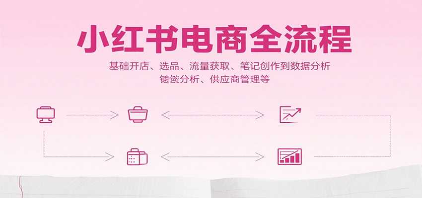 小红书电商全流程，基础开店、选品、流量获取、笔记创作到数据分析、供应商管理等-中创网_专注互联网创业,项目资源整合-心诚资源网