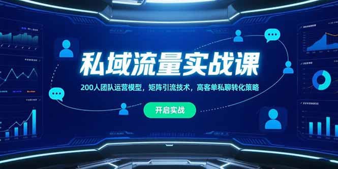 （15403期）私域流量实战课，200人团队运营模型，矩阵引流技术，高客单私聊转化策略-中创网_专注互联网创业,项目资源整合-心诚资源网
