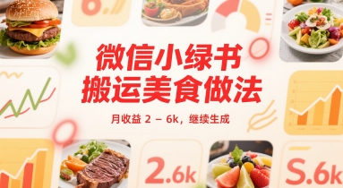 微信小绿书搬运美食做法 月收益 2-6k-中创网_专注互联网创业,项目资源整合-心诚资源网