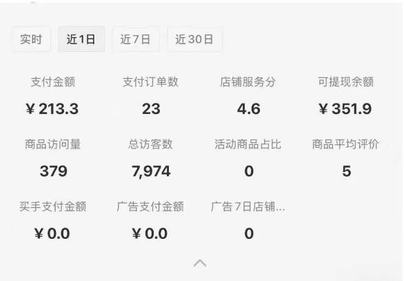 图片[1]-小红书虚拟店铺攻略，开店-上架-全自动发货出售学科虚拟资料完整流程