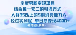 全新男粉变现项目引流人群35以上的男粉消费能力大 经过实测单日变现1k+-中创网_专注互联网创业,项目资源整合-心诚资源网