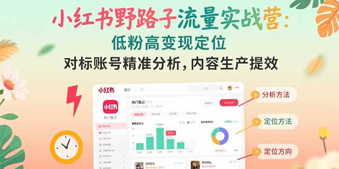 （15423期）小红书野路子流量实战营：低粉高变现定位 对标账号精准分析 内容生产提效-中创网_专注互联网创业,项目资源整合-心诚资源网